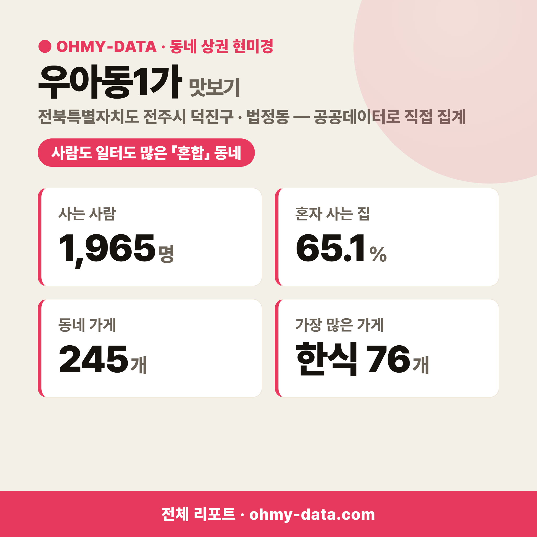우아동1가 우아동1가_맛보기_1.png