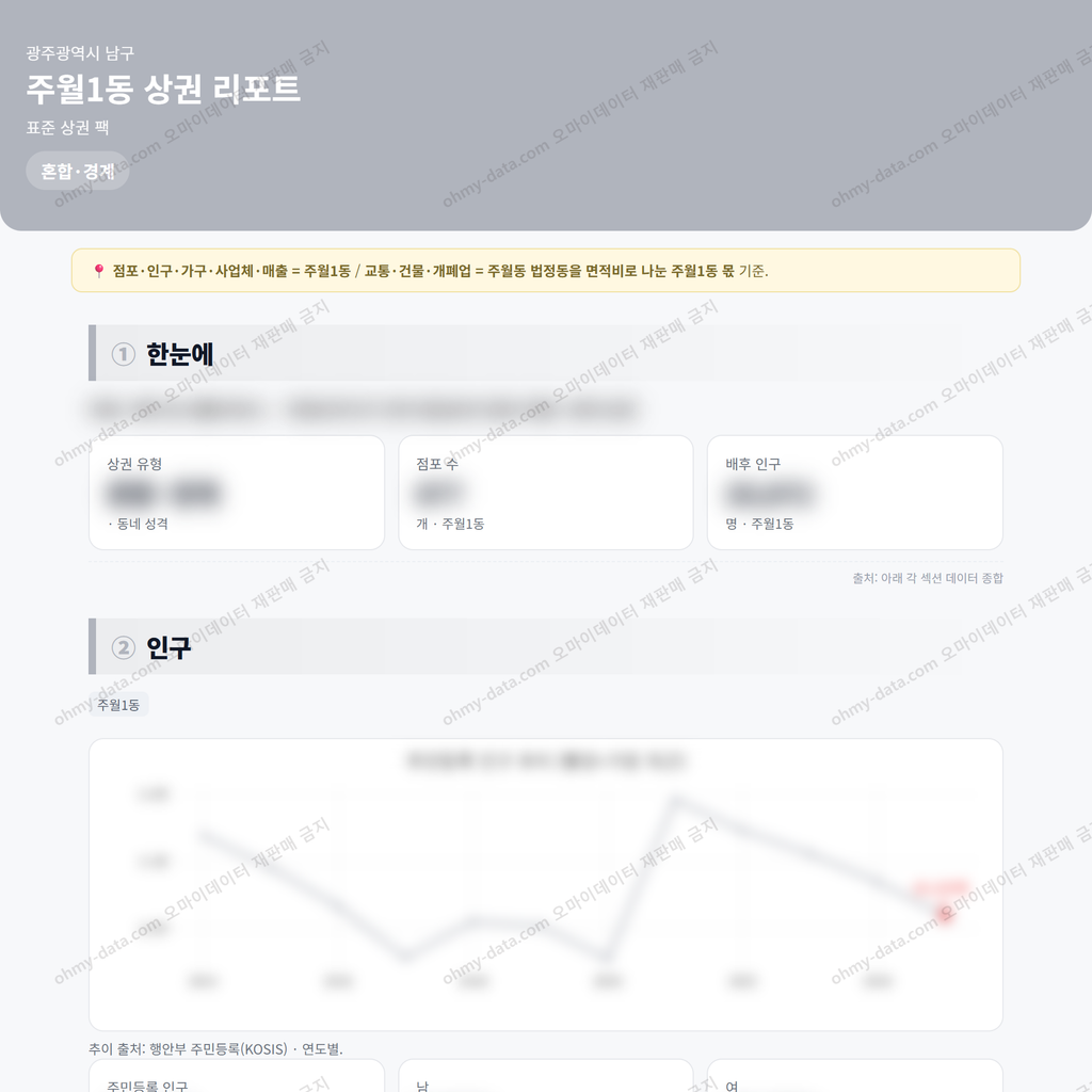 주월1동 주월1동_맛보기_1.png