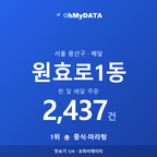 원효로1동 맛보기 1/4