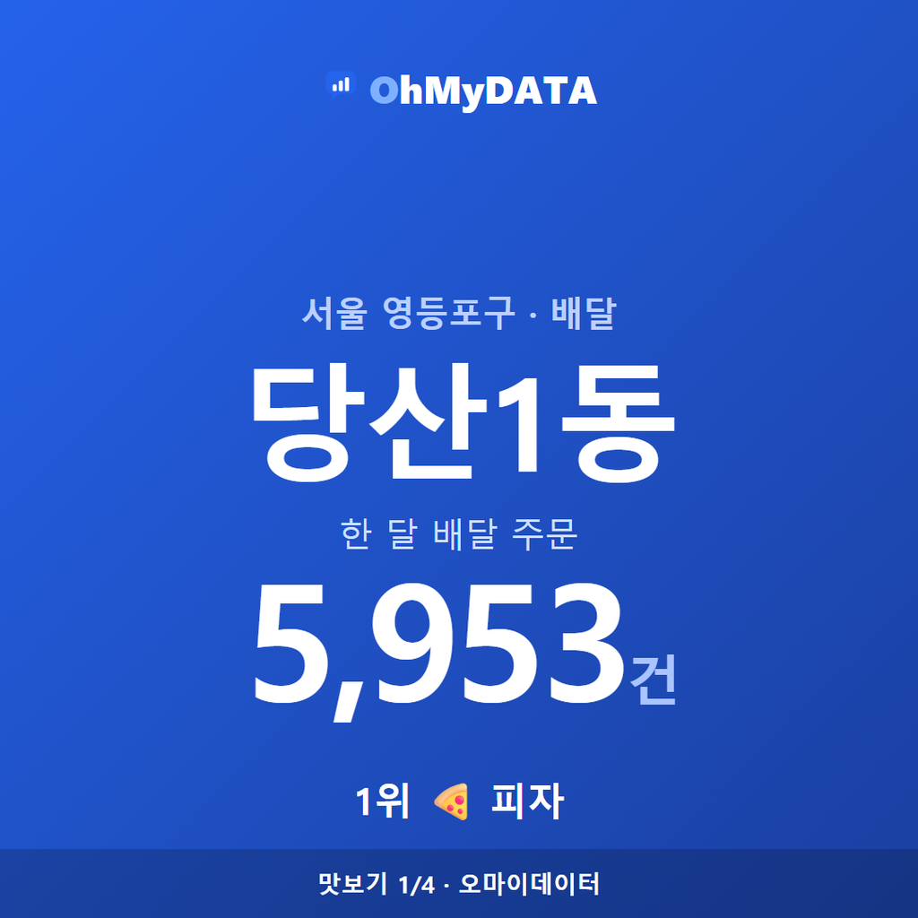 당산1동 맛보기 1/4