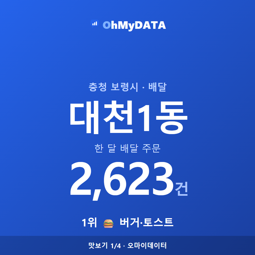 대천1동 맛보기 1/4