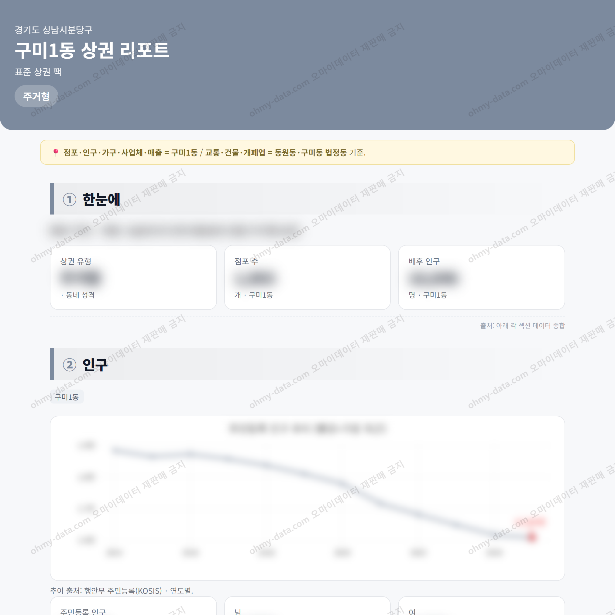 구미1동 구미1동_맛보기_1.png