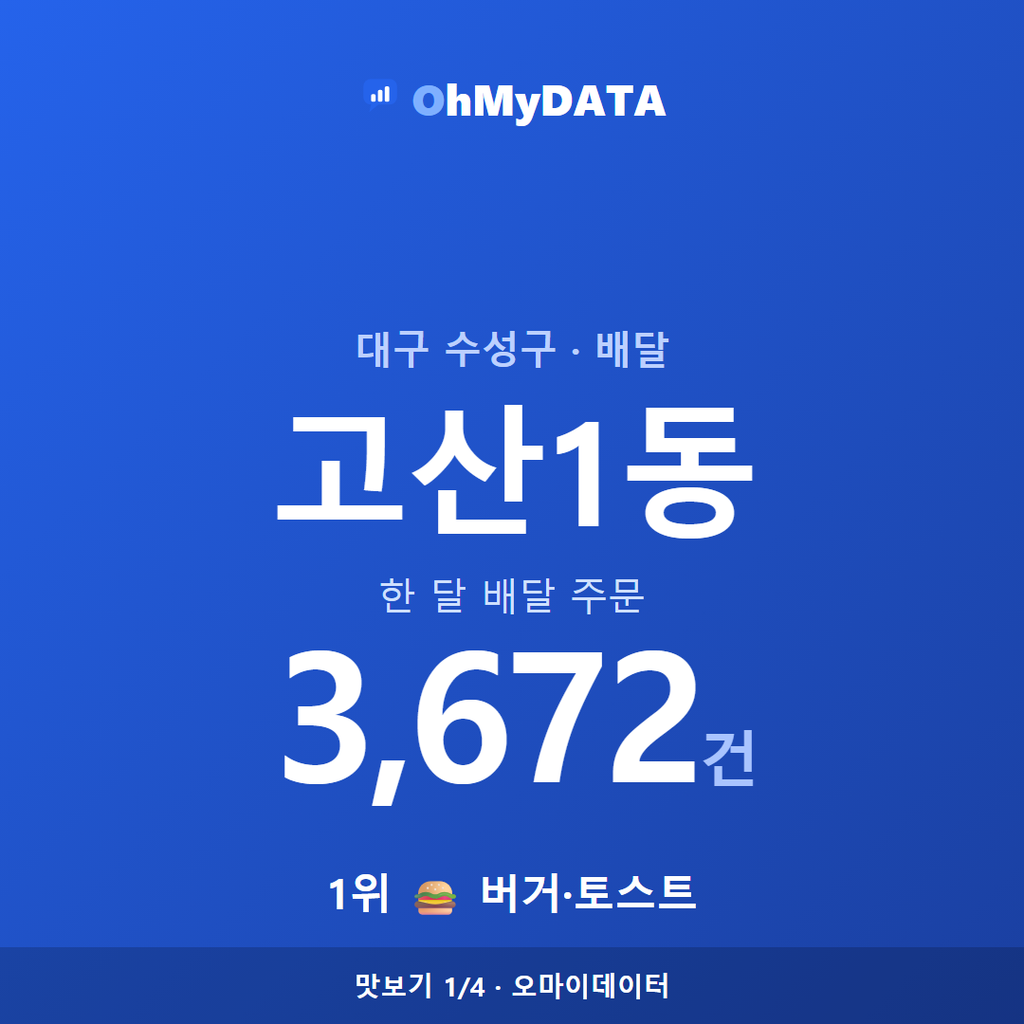고산1동 맛보기 1/4