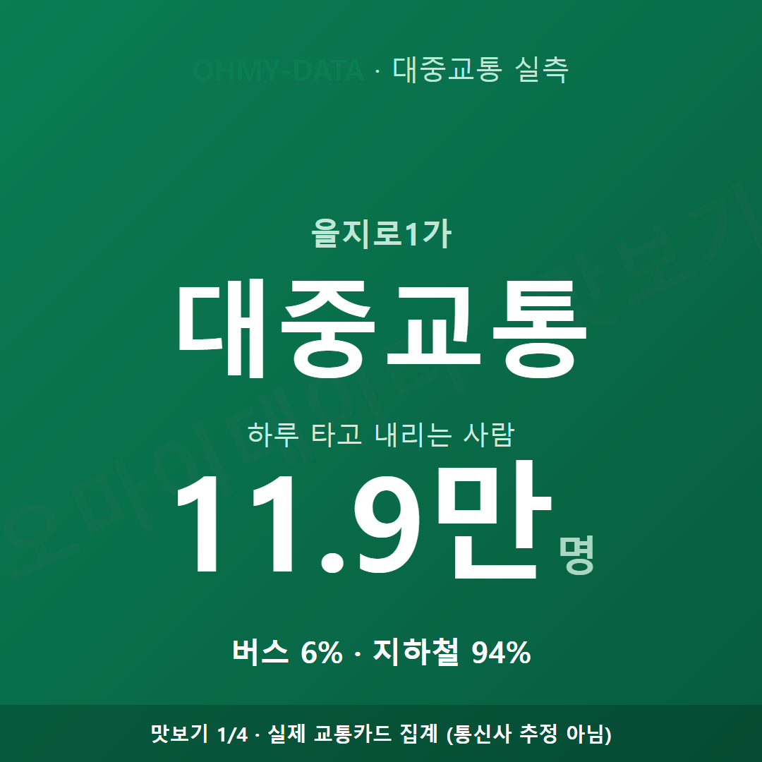 을지로1가 맛보기