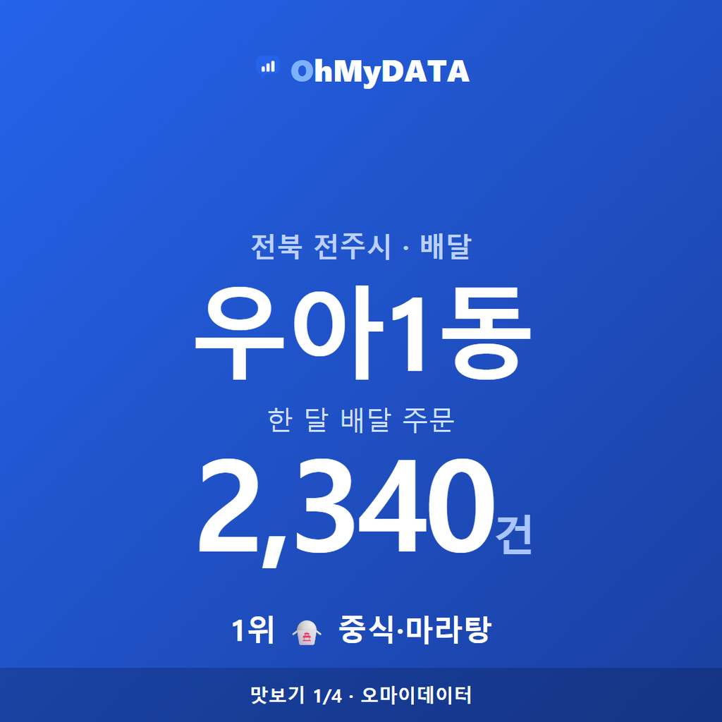 우아1동 맛보기 1/4