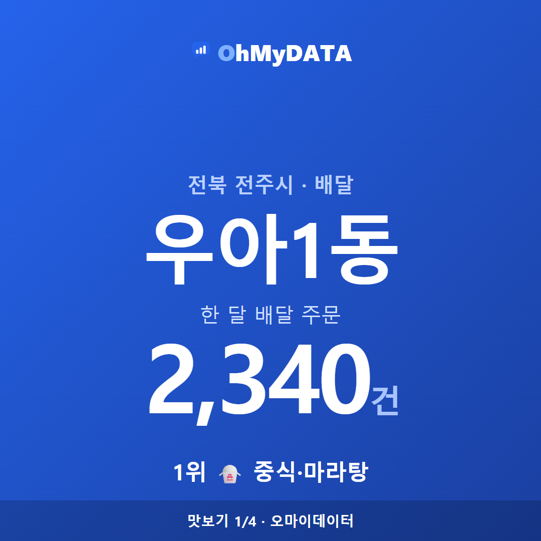 우아1동 맛보기 1/4