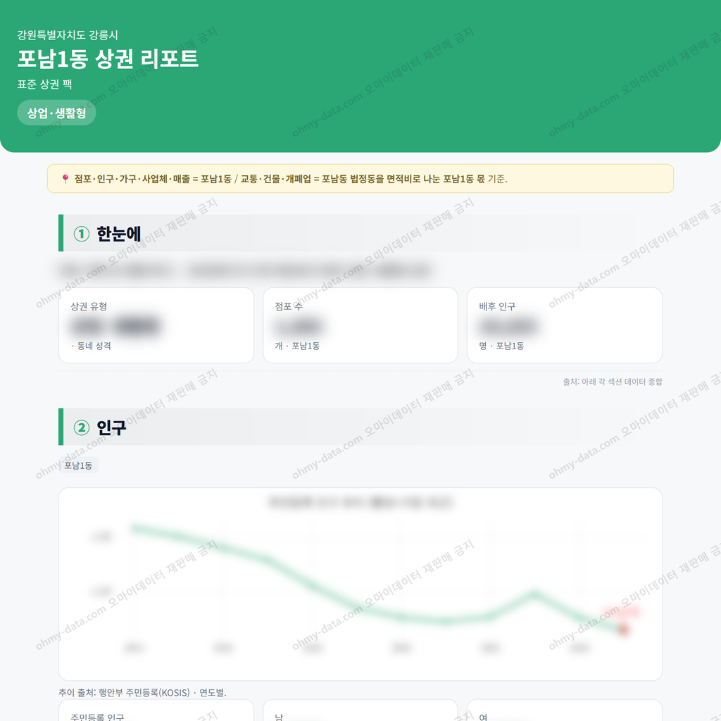 포남1동 포남1동_맛보기_1.png