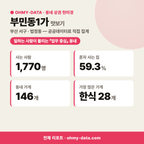 부민동1가 부민동1가_맛보기_1.png