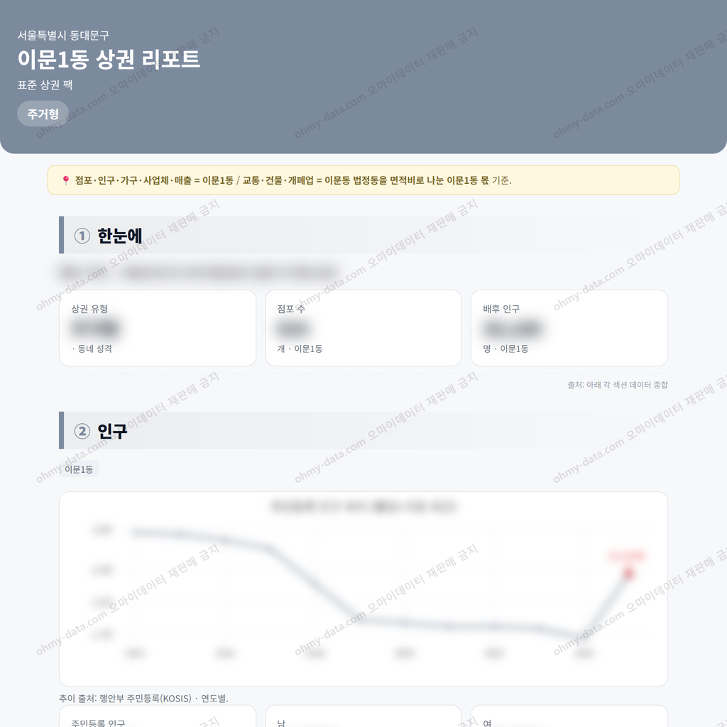 이문1동 이문1동_맛보기_1.png