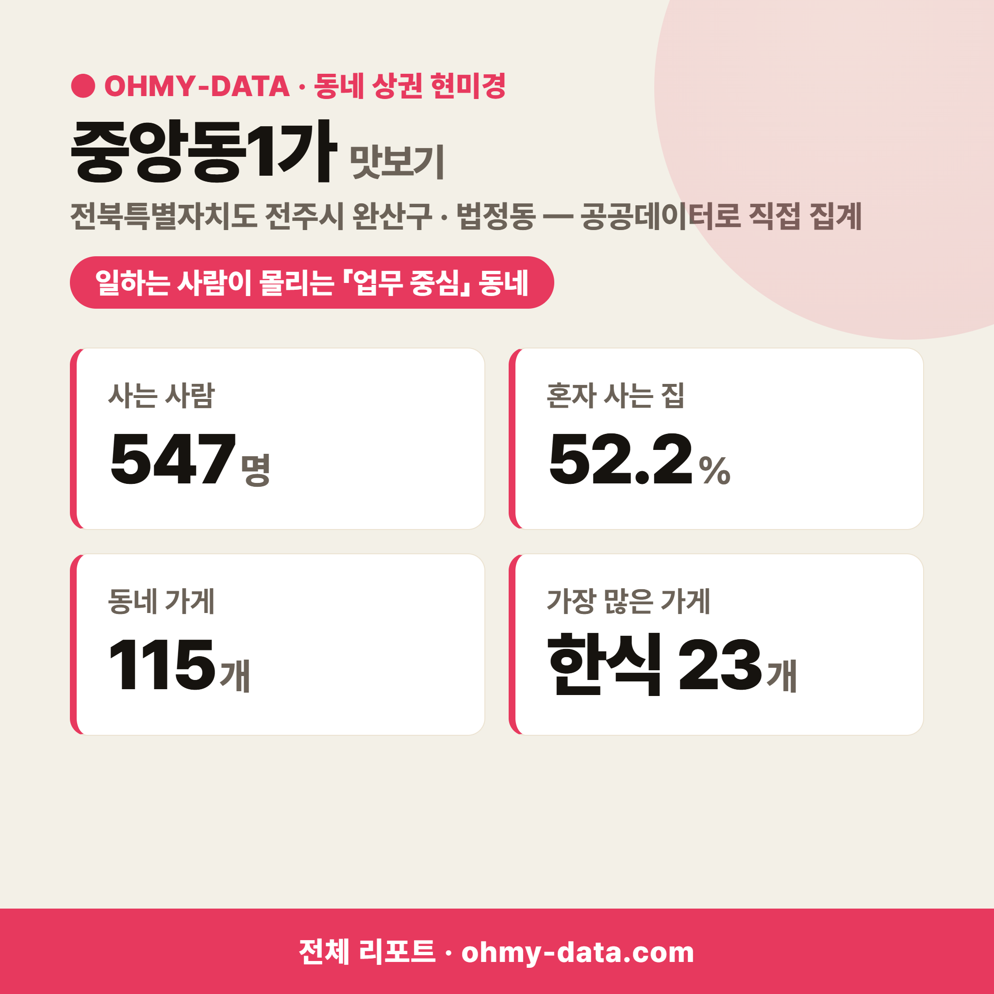 중앙동1가 중앙동1가_맛보기_1.png