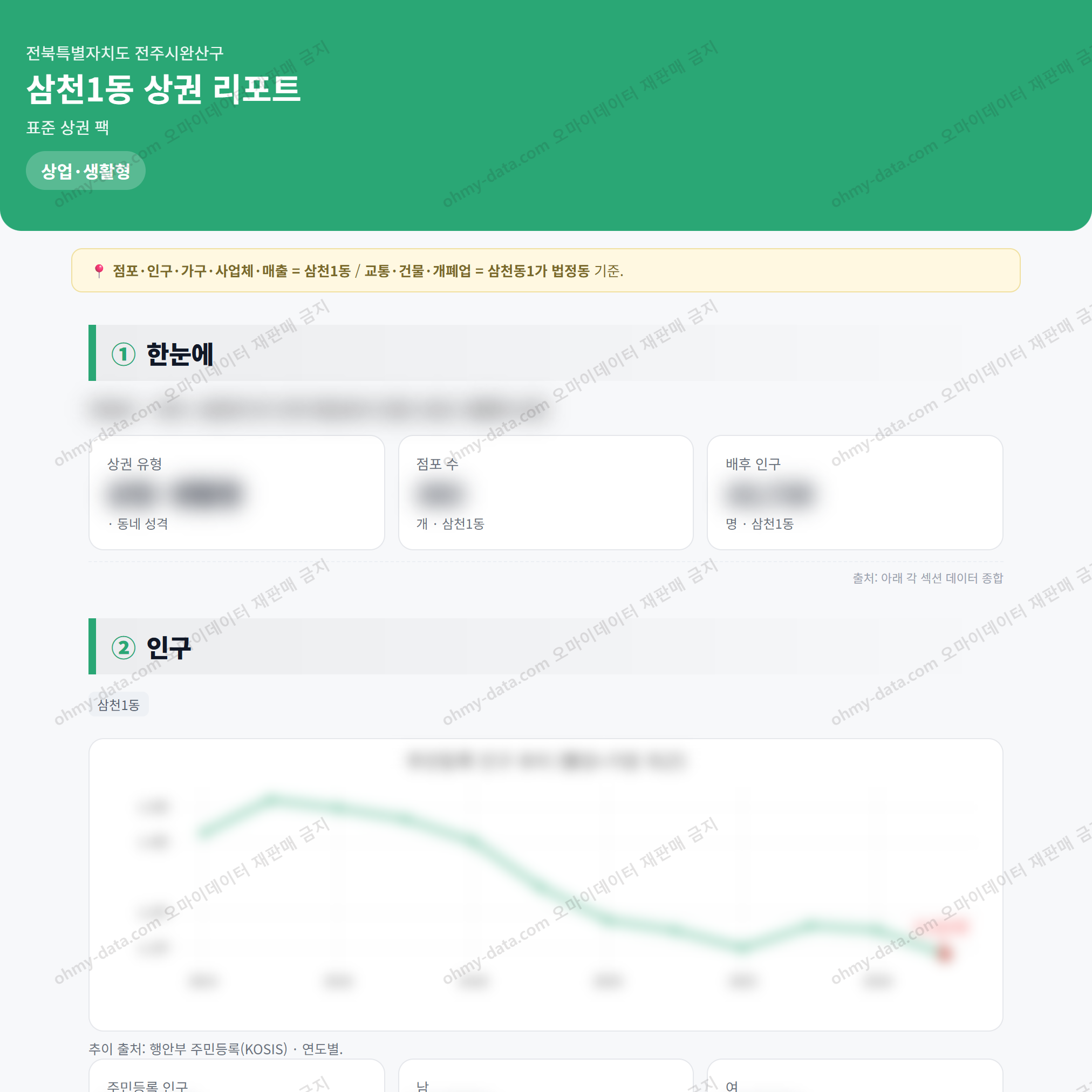 삼천1동 삼천1동_맛보기_1.png