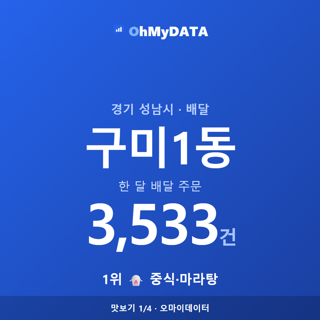 구미1동 맛보기 1/4