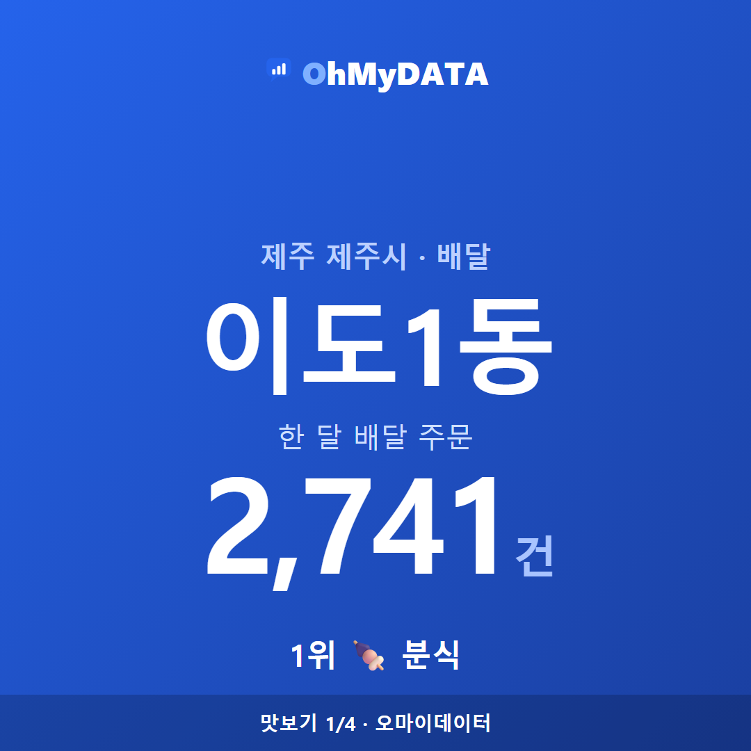 이도1동 맛보기 1/4
