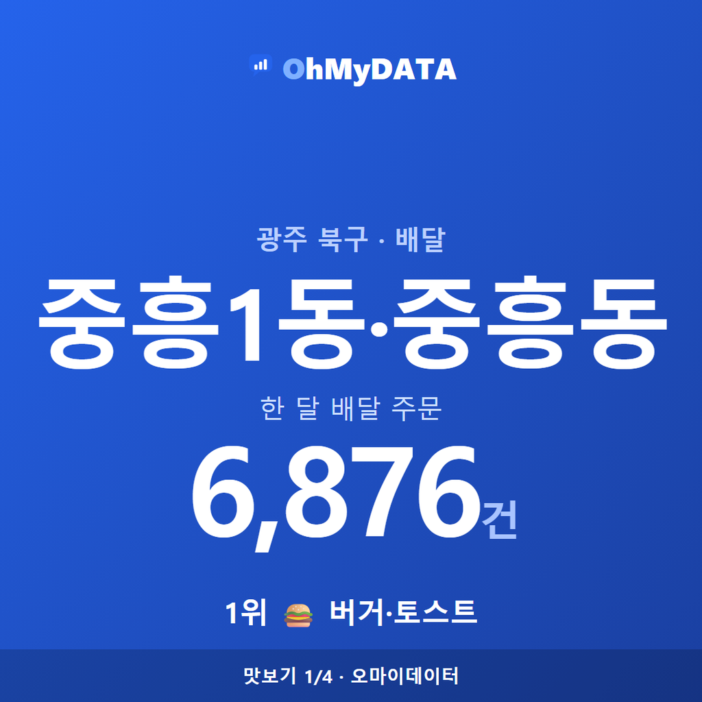 중흥1동·중흥동 맛보기 1/4