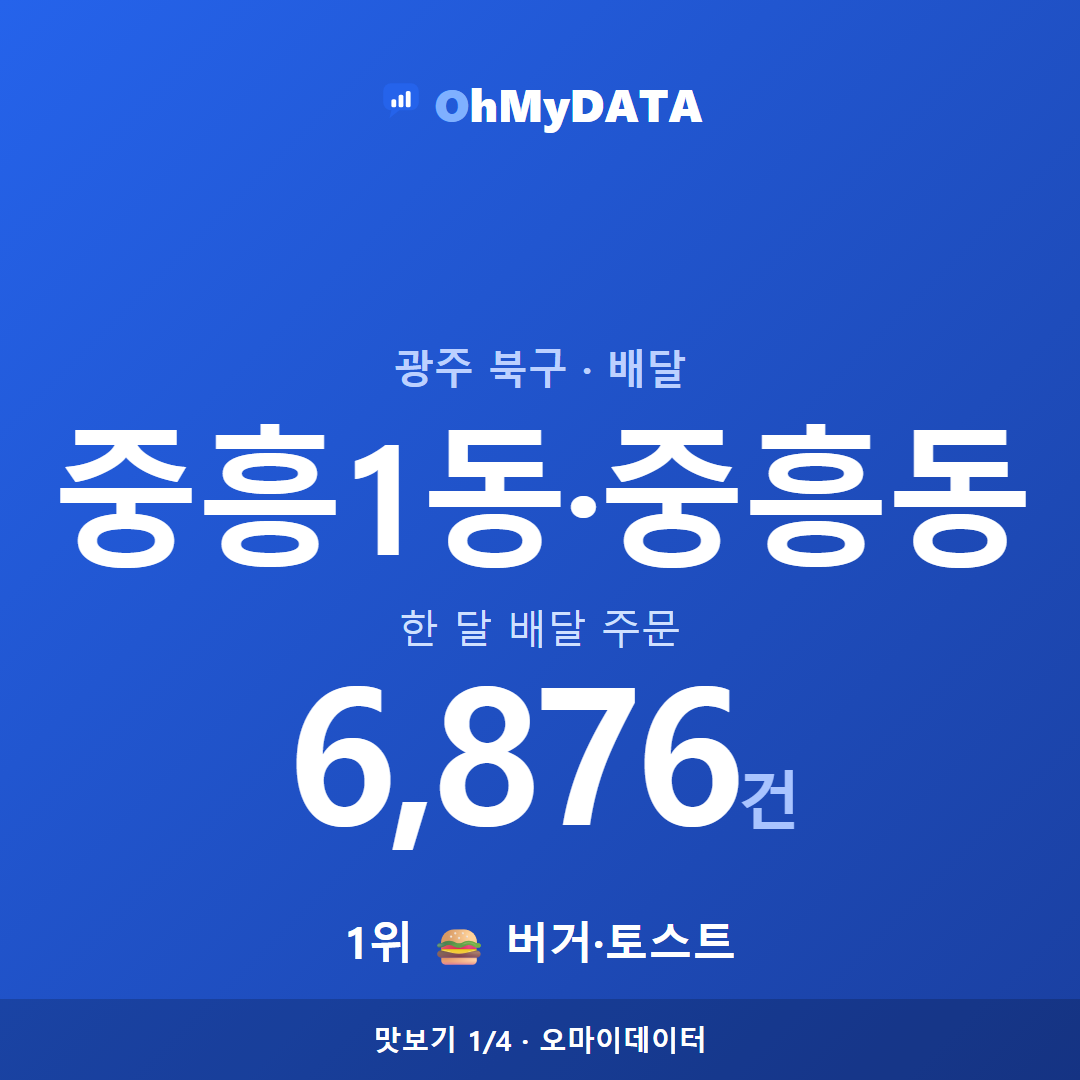 중흥1동·중흥동 맛보기 1/4
