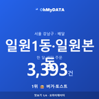 일원1동·일원본동 맛보기 1/4