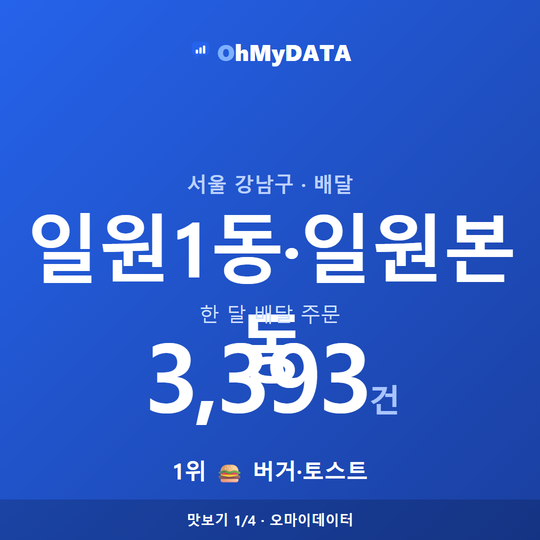 일원1동·일원본동 맛보기 1/4