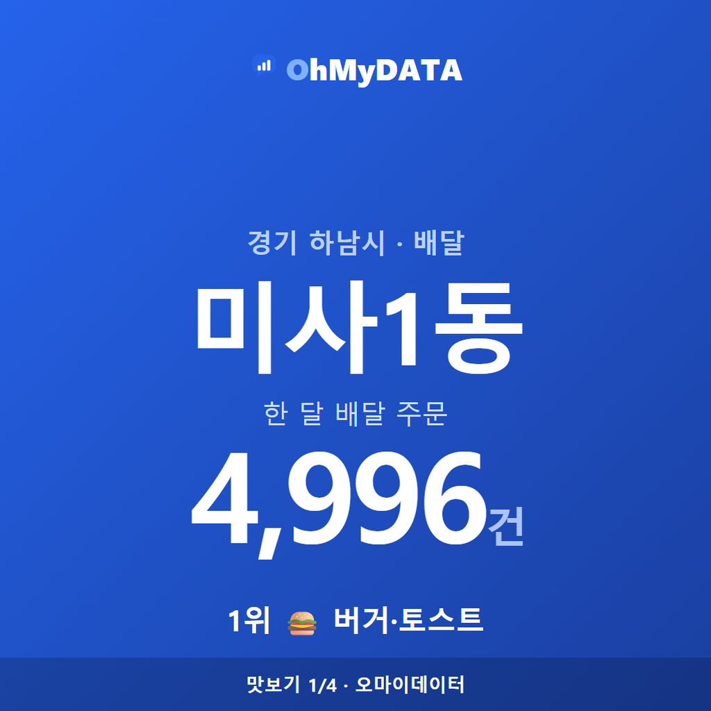 미사1동 맛보기 1/4