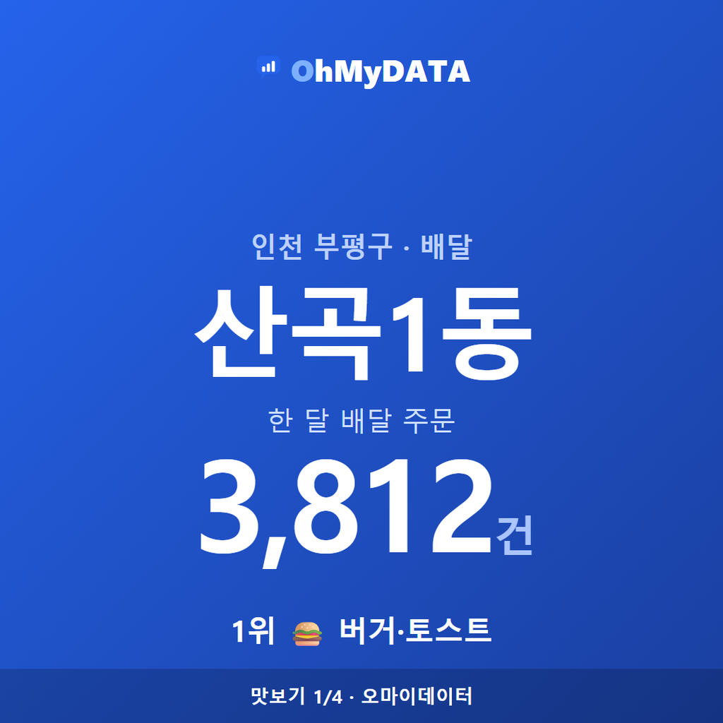 산곡1동 맛보기 1/4