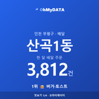 산곡1동 맛보기 1/4
