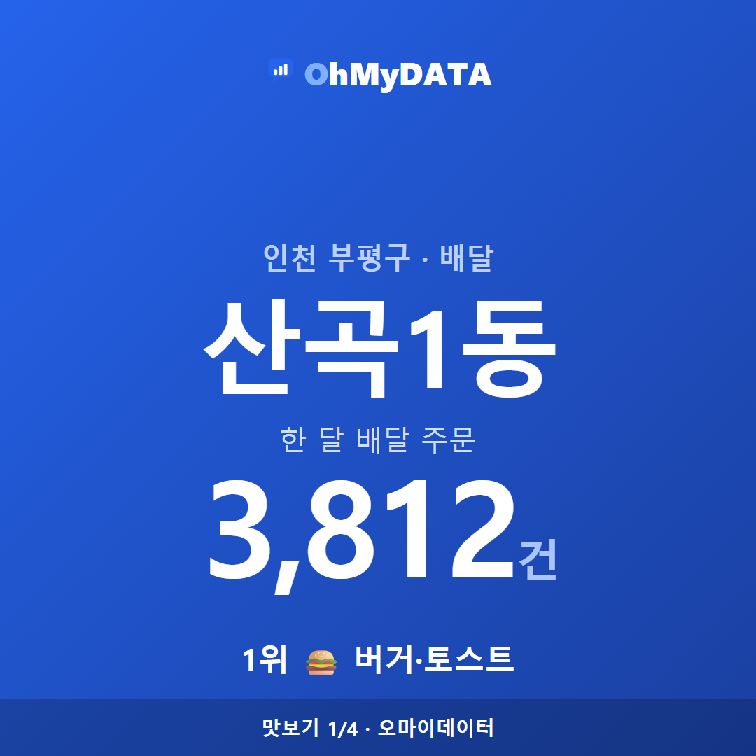 산곡1동 맛보기 1/4