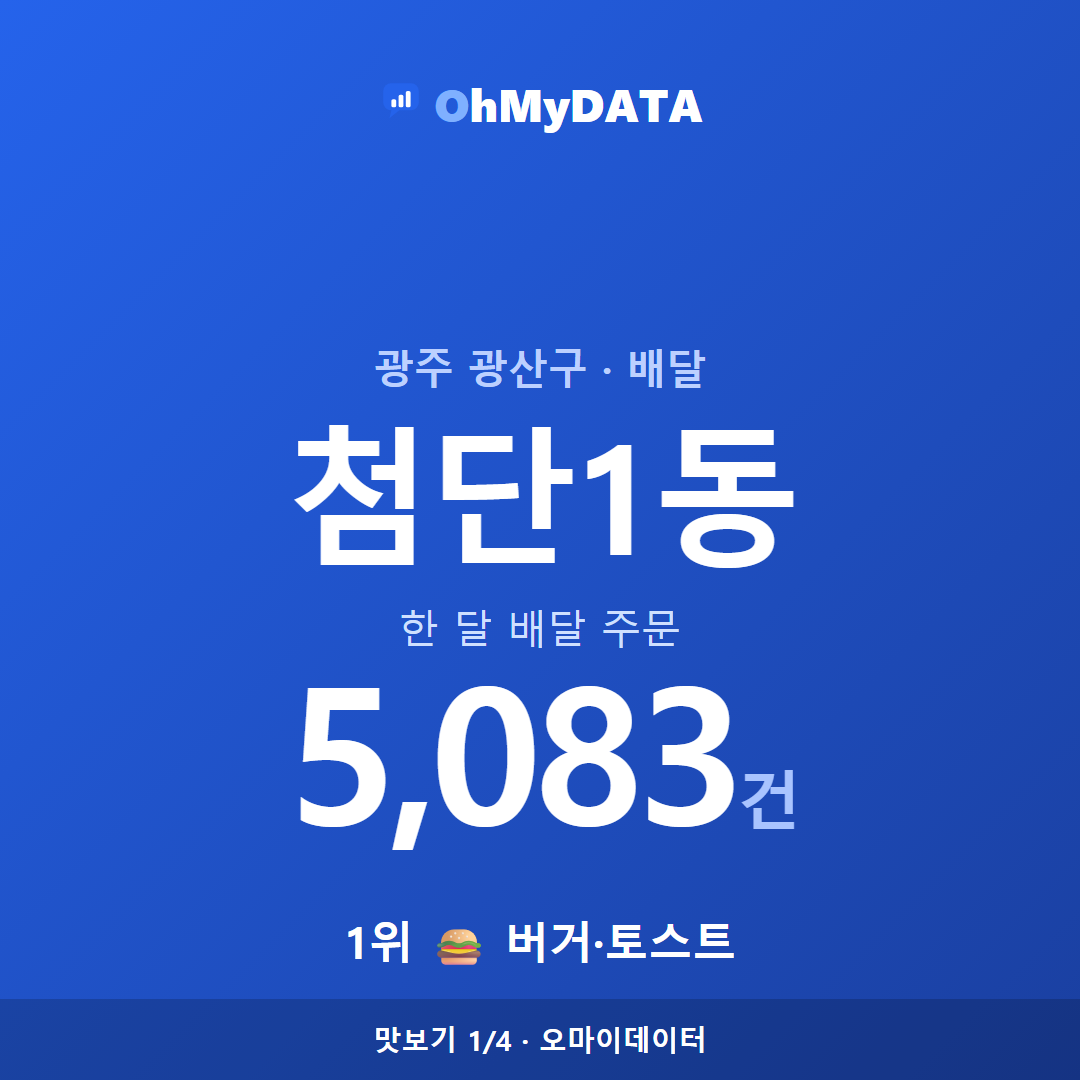 첨단1동 맛보기 1/4