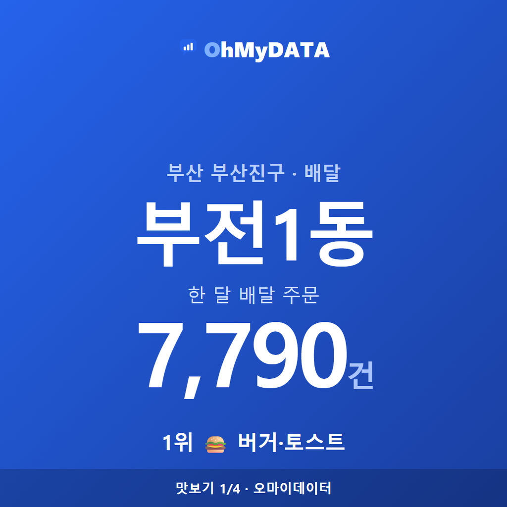 부전1동 맛보기 1/4