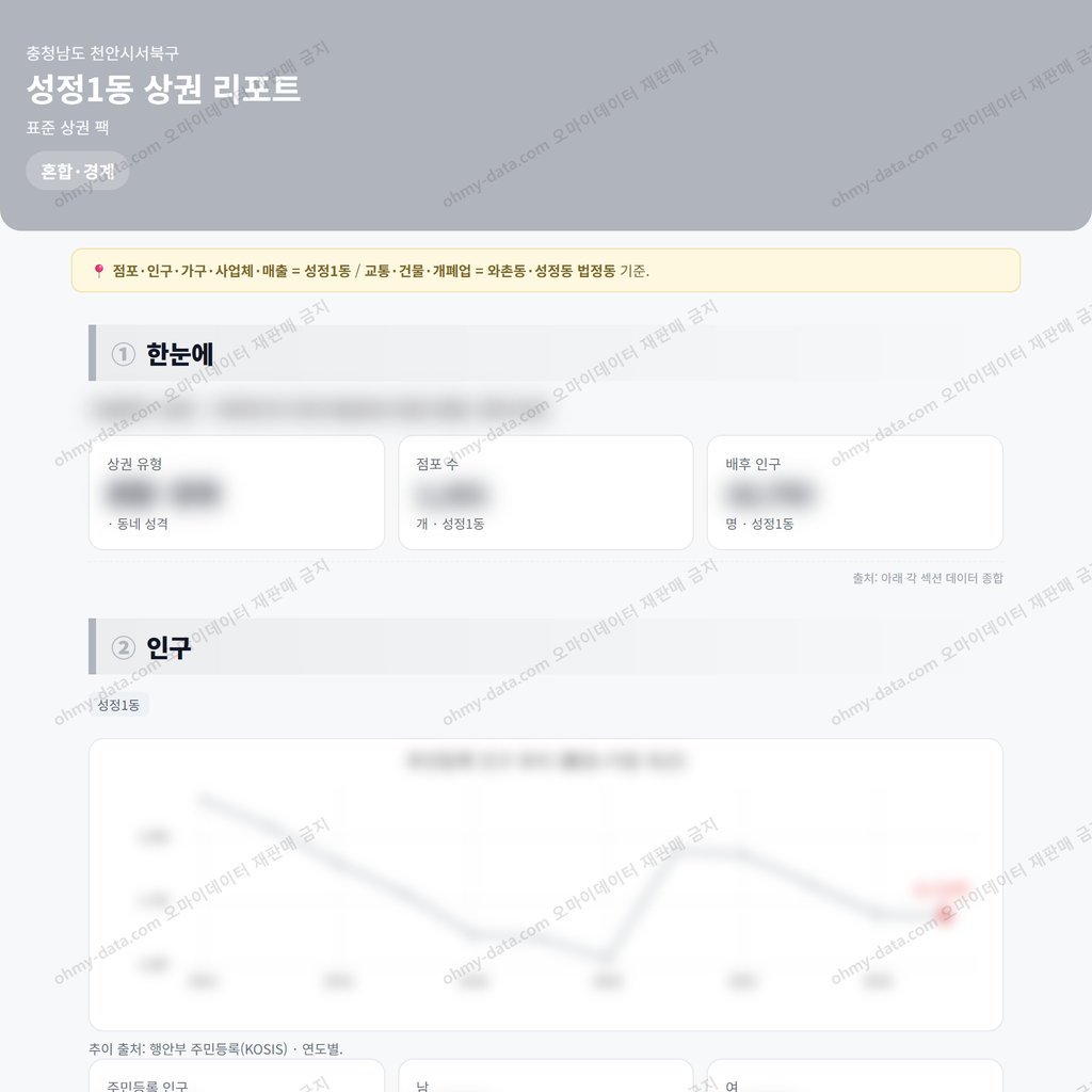 성정1동 성정1동_맛보기_1.png