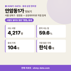안암동1가 안암동1가_맛보기_1.png