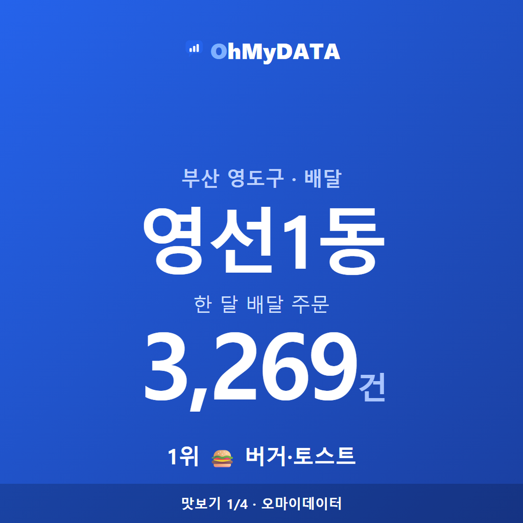 영선1동 맛보기 1/4