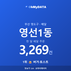 영선1동 맛보기 1/4