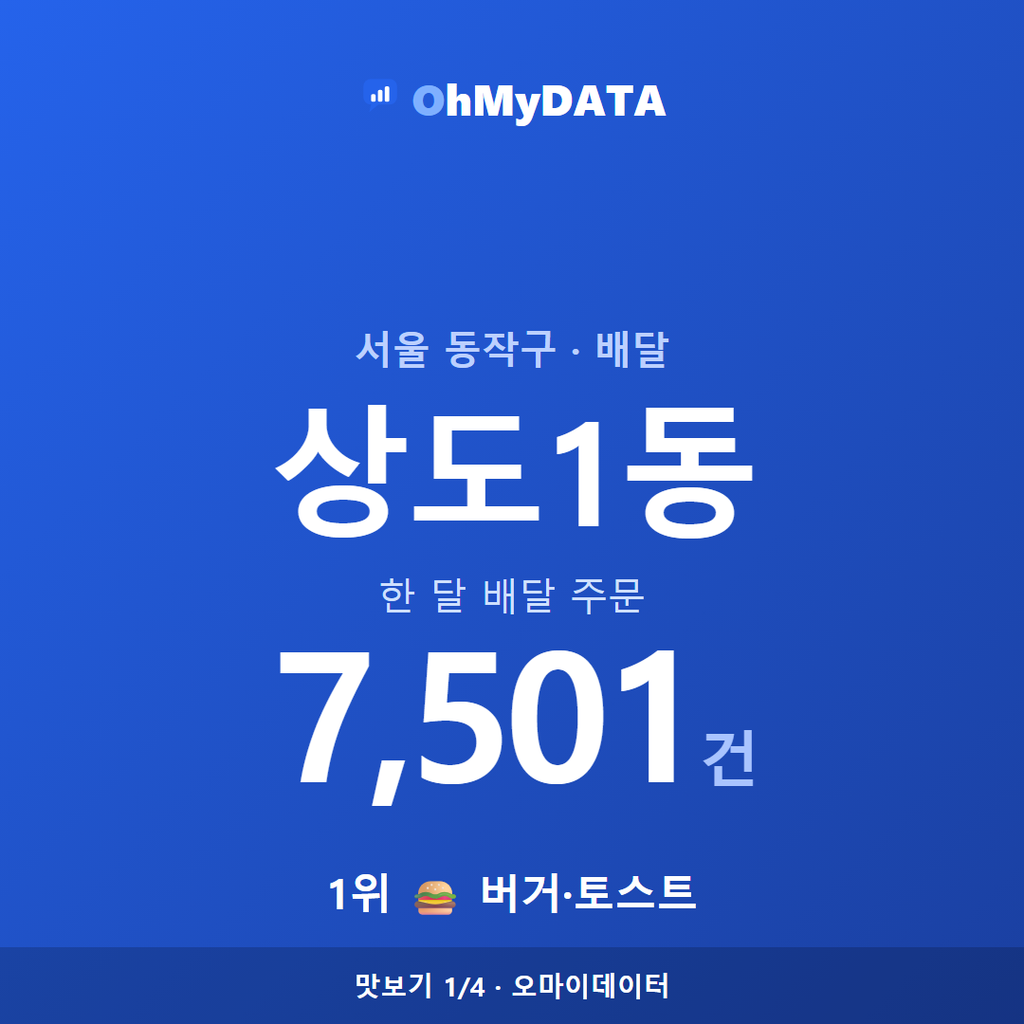 상도1동 맛보기 1/4