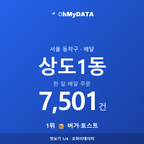 상도1동 맛보기 1/4