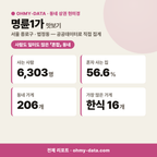 명륜1가 명륜1가_맛보기_1.png