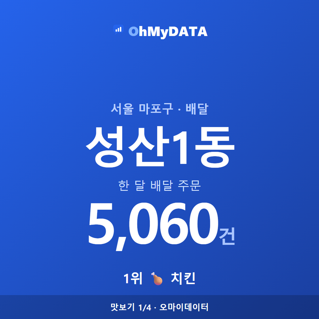 성산1동 맛보기 1/4