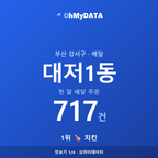 대저1동 맛보기 1/4