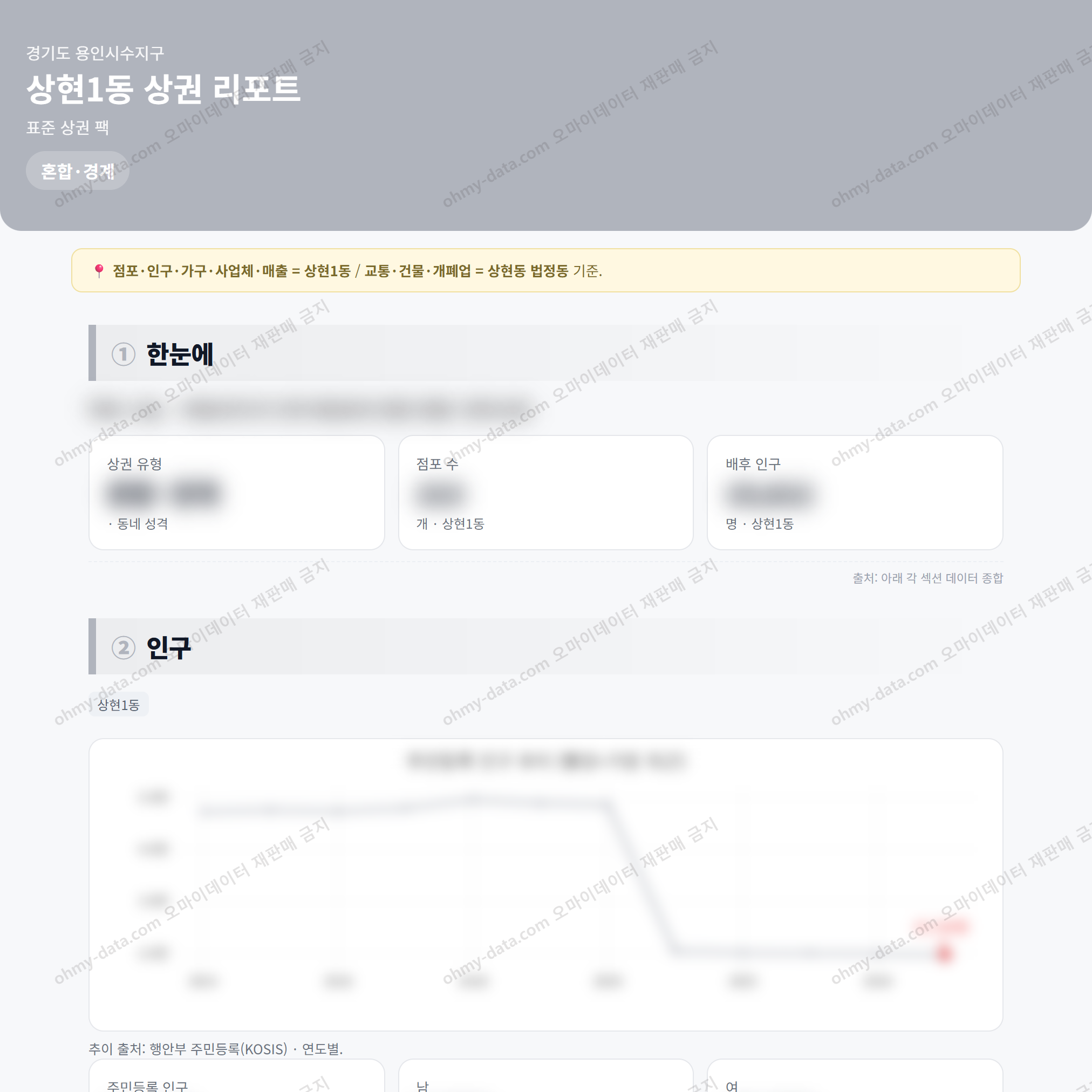 상현1동 상현1동_맛보기_1.png