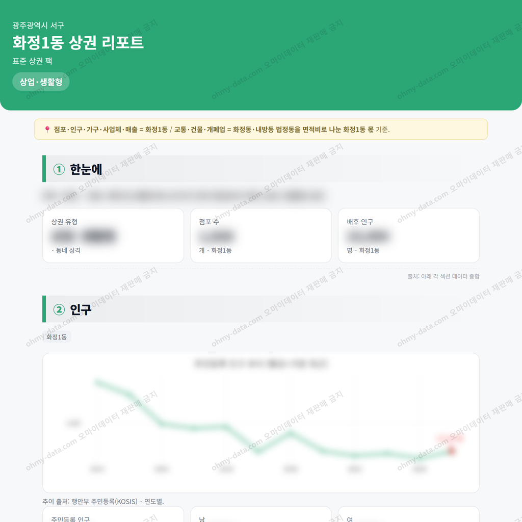 화정1동 화정1동_맛보기_1.png