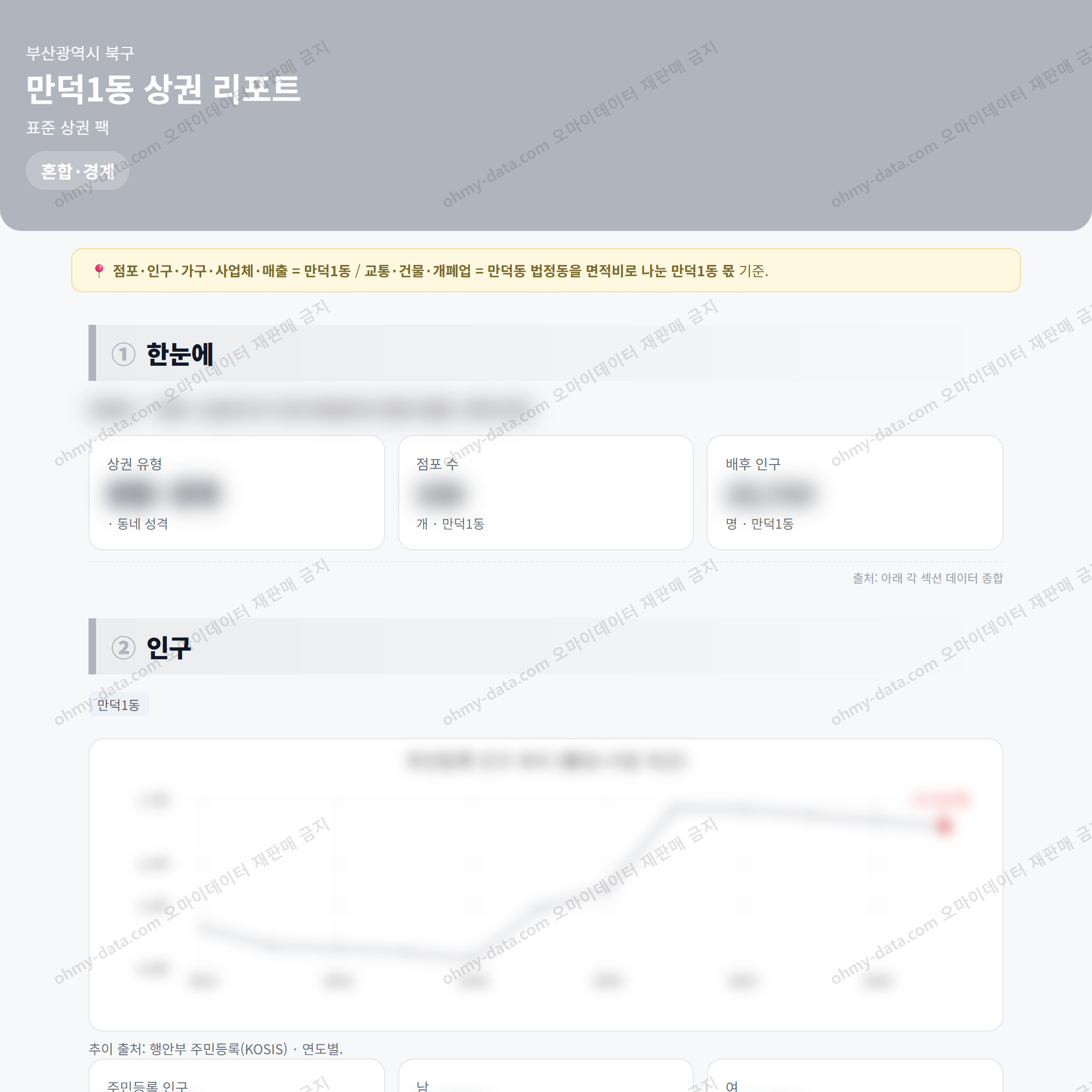 만덕1동 만덕1동_맛보기_1.png