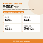 북문로1가 북문로1가_맛보기_1.png