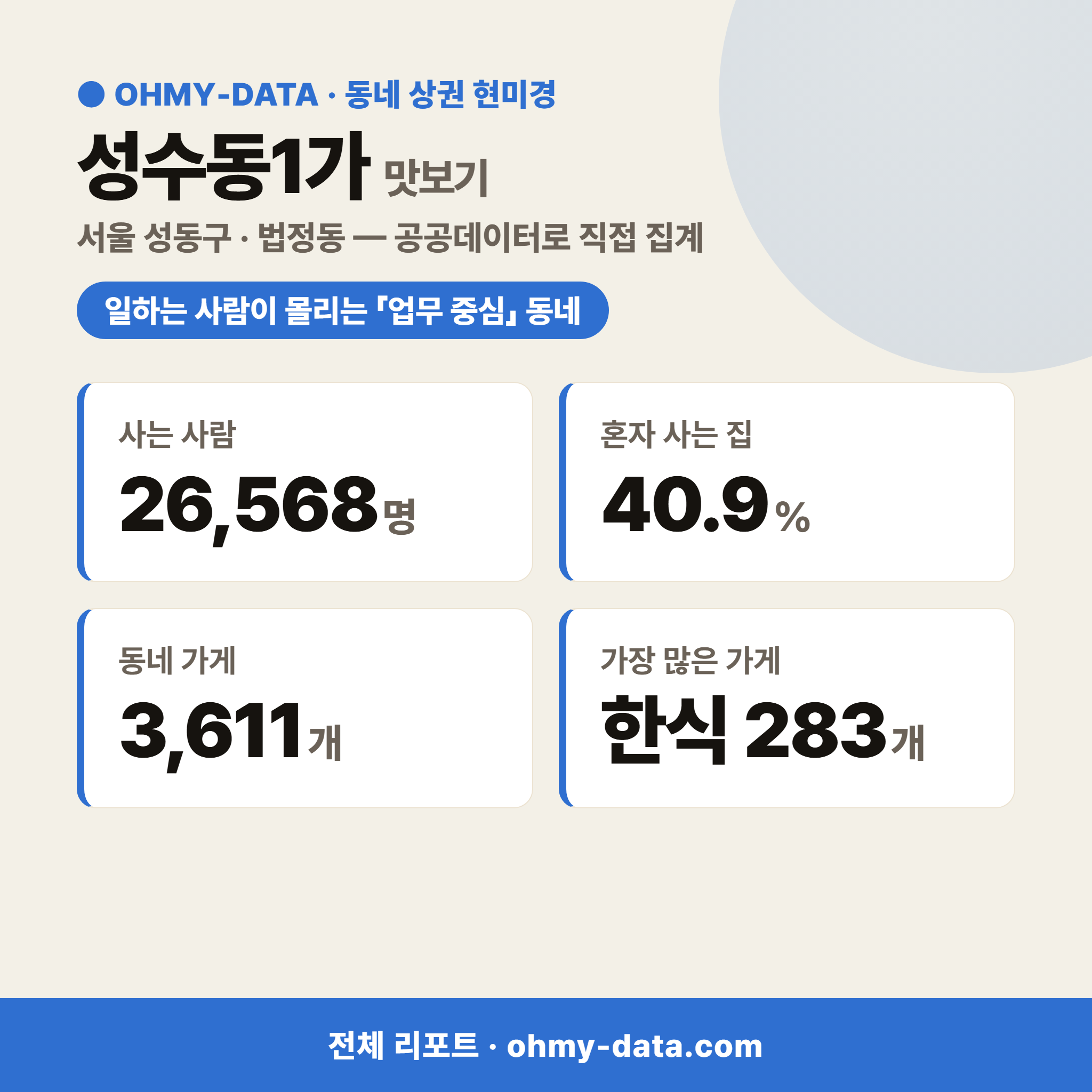 성수동1가 성수동1가_맛보기_1.png