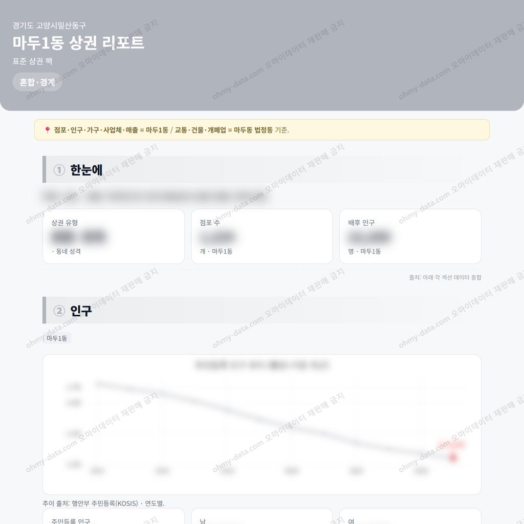 마두1동 마두1동_맛보기_1.png