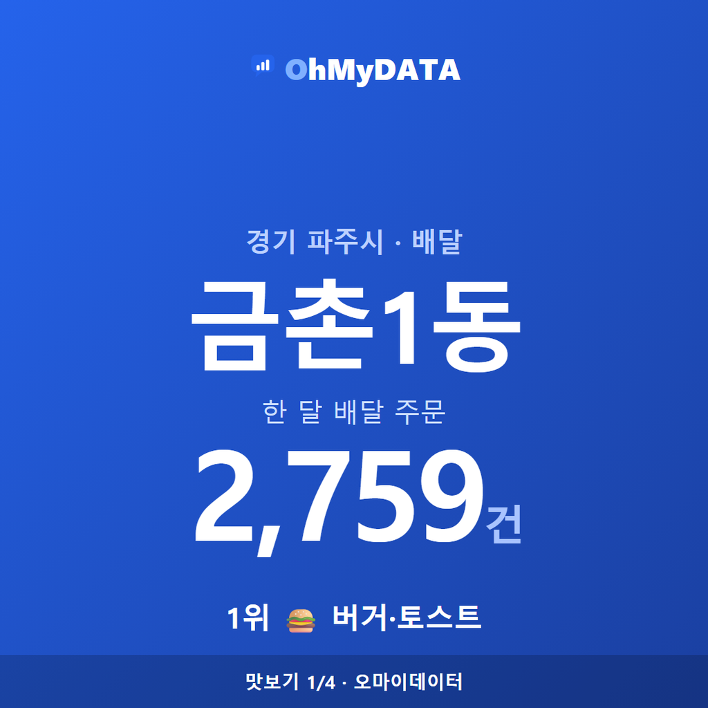 금촌1동 맛보기 1/4
