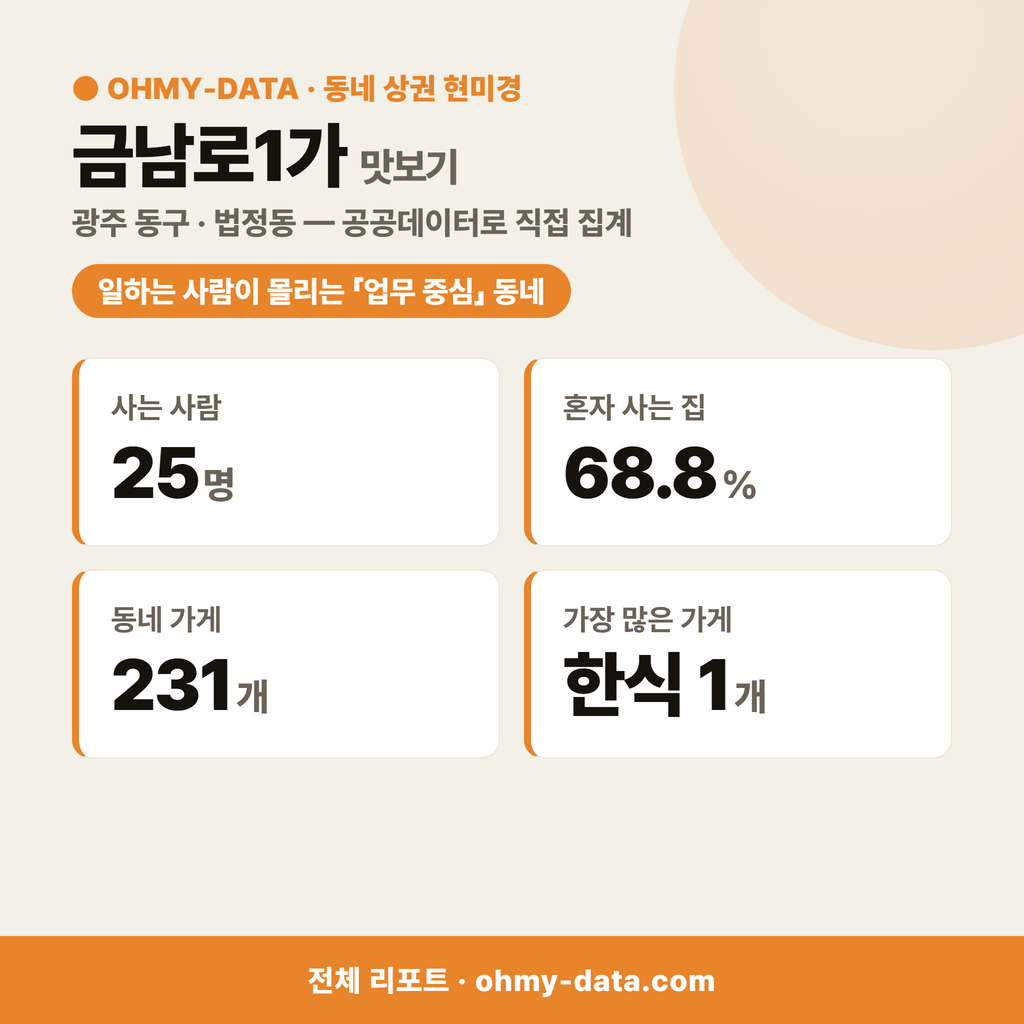 금남로1가 금남로1가_맛보기_1.png
