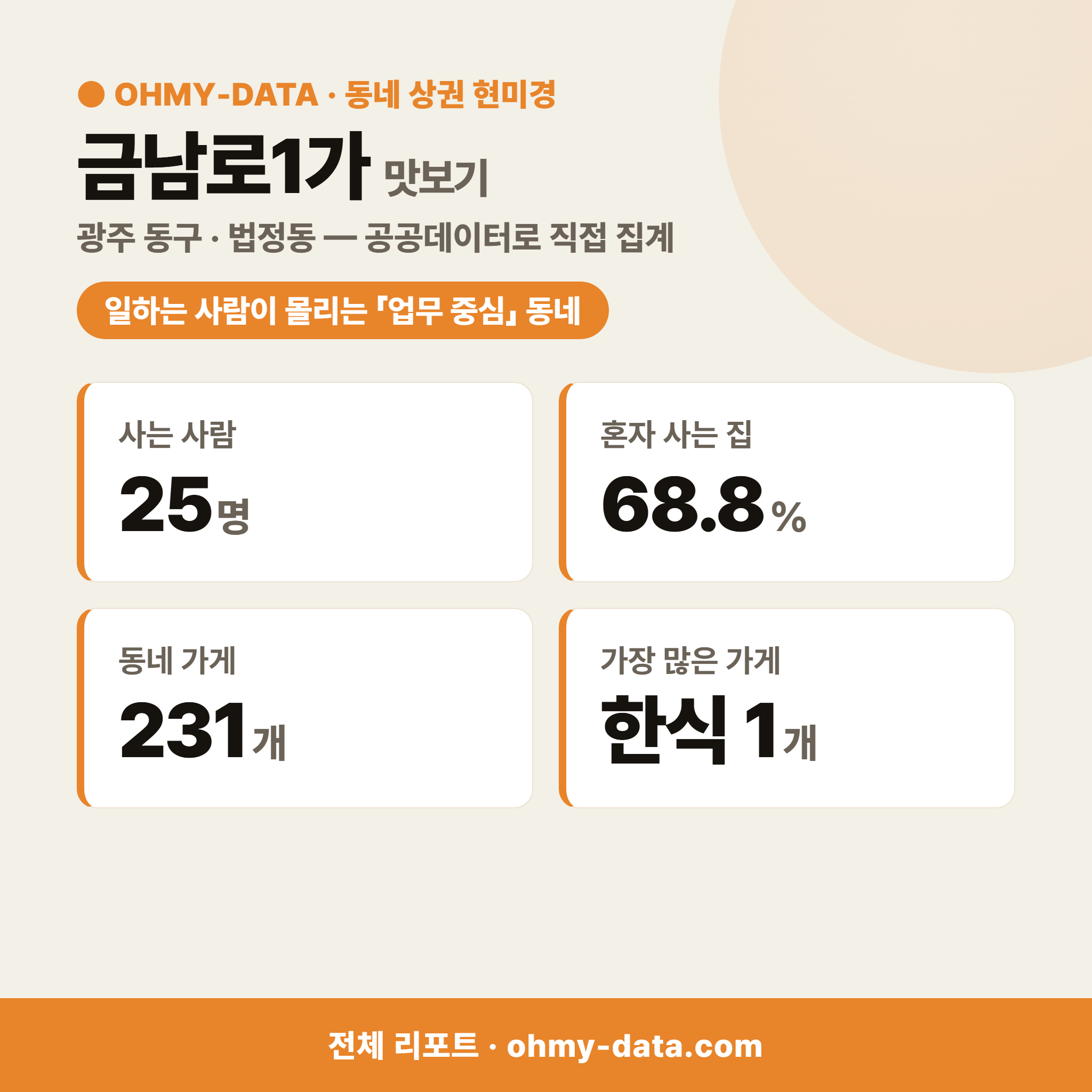 금남로1가 금남로1가_맛보기_1.png