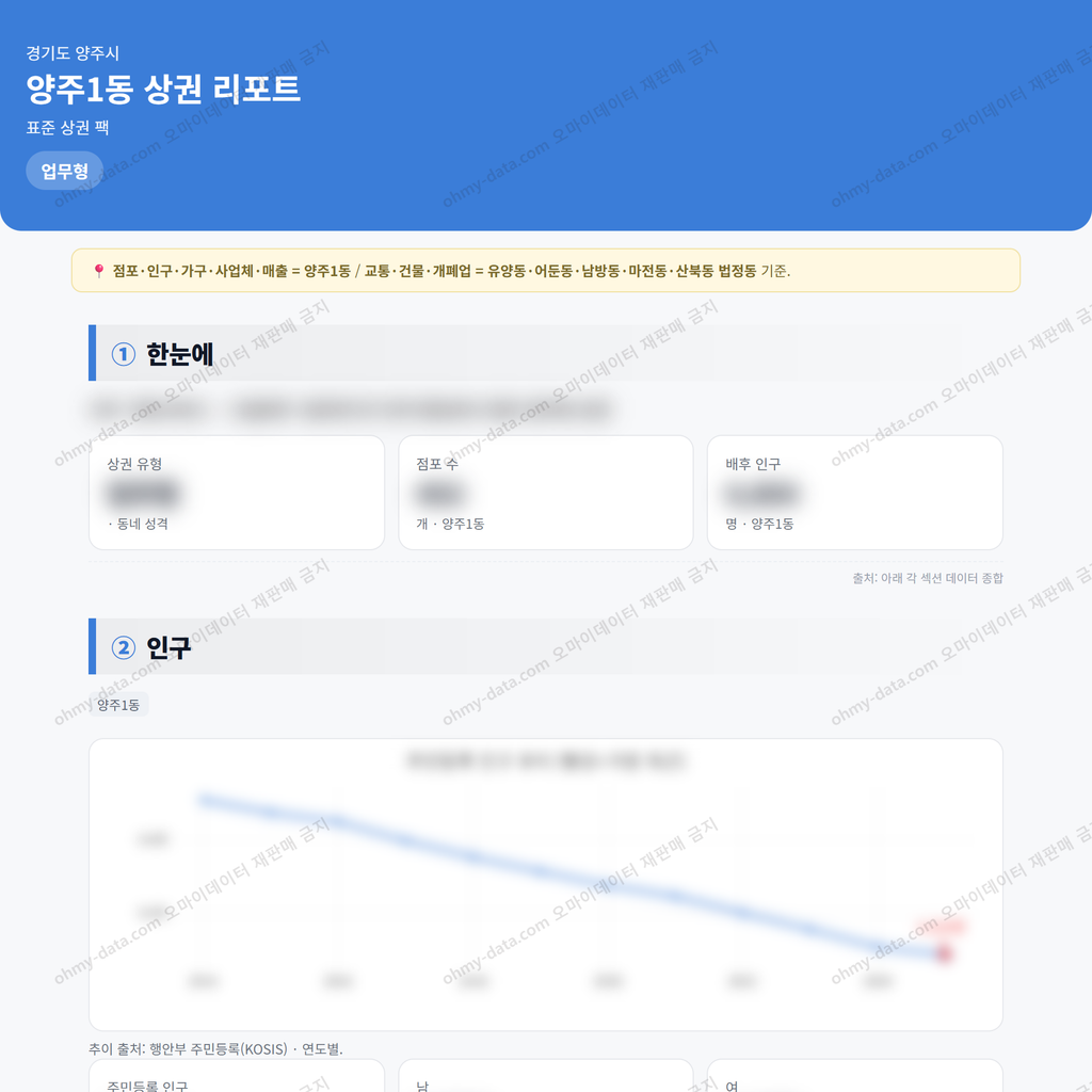 양주1동 양주1동_맛보기_1.png