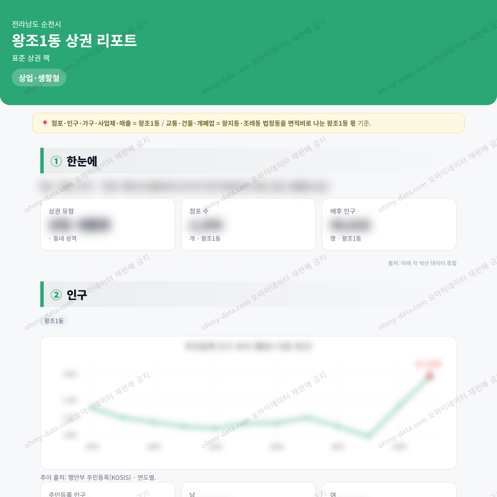 왕조1동 왕조1동_맛보기_1.png