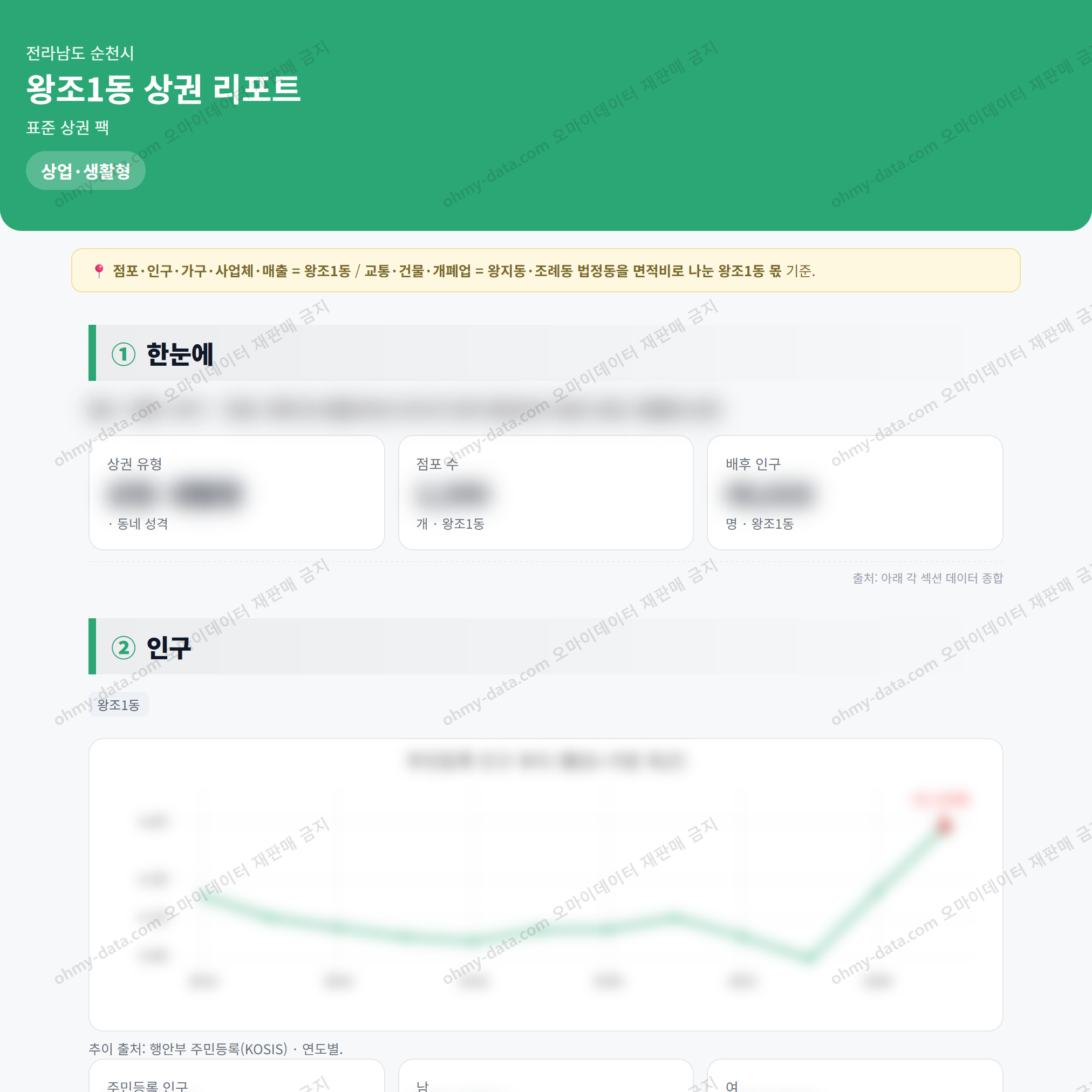 왕조1동 왕조1동_맛보기_1.png