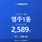 영주1동 맛보기 1/4