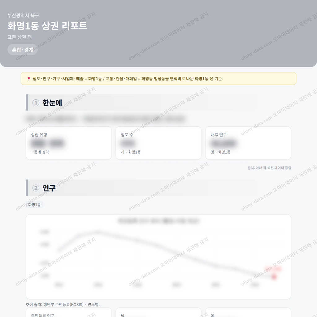 화명1동 화명1동_맛보기_1.png